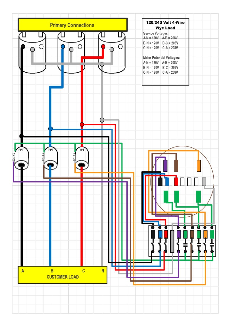 Sample Digram from the new book